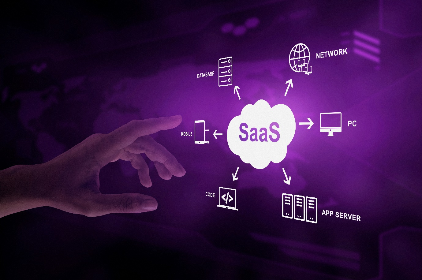 North London's AI-Enabled SaaS Platforms: Innovating Industries