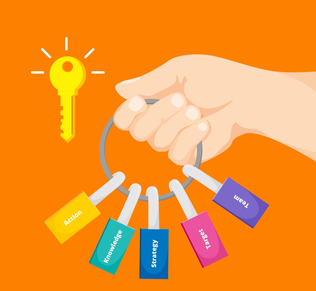 key takeaways for CTOs and development managers on why custom software development is important for business
