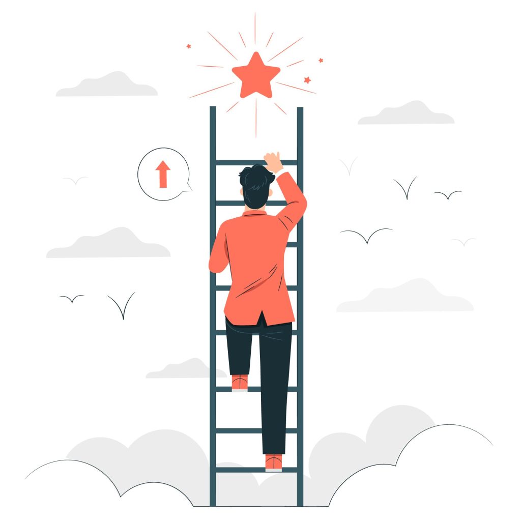 Incepteo’s Unique Offerings for Startups
